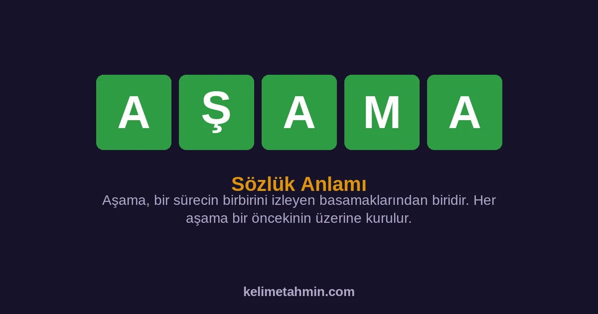 AŞAMA AŞAMA — anlamı ve örnek cümleler