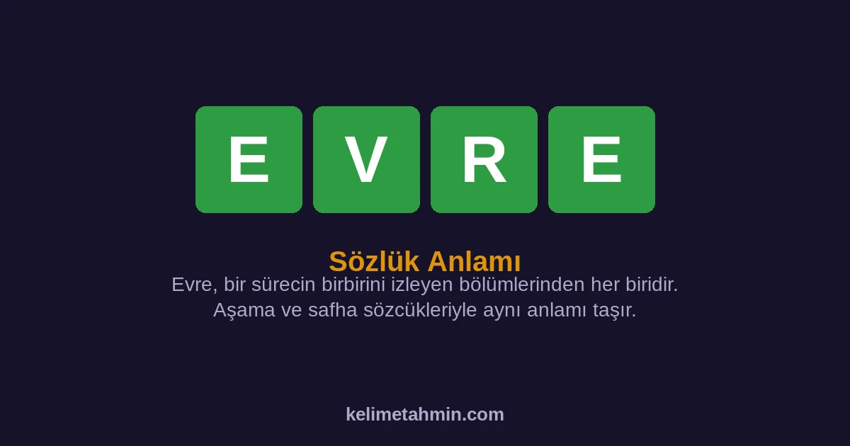 EVRE EVRE — anlamı ve örnek cümleler