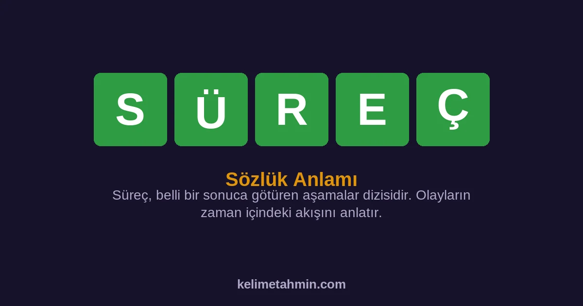 SÜREÇ SÜREÇ — anlamı ve örnek cümleler